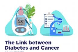 Diabetes & Cancer